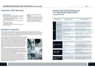 ◆Running Accuracy
In order to improve the precision of spindle. On the basis of
precision of parts, must improve the precision of operation.
①The axial runout of outer ring end face
Lightly tap the outer ring side face, controlled in 0.002mm
②Perpendicularity of bearing
Control the inclination of shaft in 0.005mm by adjust the
nuts.
③Concentricity of housing.
Be Controlled in 0.010mm
If can't reach above accuracy,must dismounting to recheck
the precision of parts.
Powered operation should be started slowly without load and the operation
should be observed carefully until it is determined that no abnormalities
exist, then gradually increase the speed, load, etc. to their normal levels.
Items to be checked during the test operation include the existence of
abnormal noise, excessive rise of bearing temperature, leakage and
contamination of lubricants, etc. If any abnormality is found during the test
operation, it must be stopped immediately and the machine should be
inspected. If necessary, the bearing should be dismounted for examination.
Although the bearing temperature can generally be estimated by the
temperature of the outside surface of the housing, it is more desirable to
directly measure the temperature of the outer ring using oil holes for
access.
The bearing temperature should rise gradually to the steady state level
within one to two hours after the operation starts. If the bearing or its
mounting is improper, the bearing temperature may increase rapidly and
become abnormally high. The cause of this abnormal temperature may be
an excessive amount of lubricant, insufficient bearing clearance, incorrect
mounting, or excessive friction of the seals.
In the case of high speed operation, an incorrect selection of bearing type
or lubricating method may also cause an abnormal temperature rise.
The sound of a bearing may be checked with a noise locater or other
instruments. Abnormal conditions are indicated by a loud metallic sound, or
other irregular noise, and the possible cause may include incorrect
lubrication, poor alignment of the shaft and housing, or the entry of foreign
matter into the bearing. The possible causes and countermeasures for
irregularities are listed in following Table.
◆Control of Preload after Mounting of
Bearings
If the preload of rolling bearing is set larger,
the rigidity of bearing is increased, but heat
generation is also increased, and in extreme
cases, seizure may occur. Therefore, it is
necessary to control optimum preload
carefully in response to operating condition.
After the mounting has been completed, a running test should be conducted to determine if the bearing has been
mounted correctly. Small machines may be manually operated to assure that they rotate smoothly. Items to be checked
include sticking due to foreign matter or visible flaws, uneven torque caused by improper mounting or an improper
mounting surface, and excessive torque caused by an inadequate clearance, mounting error, or seal friction. If there
are no abnormalities, powered operation may be started.
Irregularities Possible cause Countermeasures
Noise
Loud metallic
sound
Abnormal load
Incorrect mounting
Insufficient or improper lubricant
Contact of rotating parts
Dents generated by foreign
matters,corrosion,flaws,or
scratches on raceways
Brinelling
Flaking on raceway
Excessive clearance
Penetration of foreign particles
Flaws or flaking on balls
Improve the fit,internal clearance, preload,
position of housing shoulder,etc.
Improve the machining accuracy,alignment of
shaft&housing,accuracy of mounting method.
Replenish the lubricant or select another one.
Modify the labyrinth seal,etc.
Replace or clean the bearing,improve the
seals,and use clean lubricant.
Loud regular
sound
Irregular
sound
Replace the bearing,and use care when handling
Replace the bearing.
Improve the fit,clearance,and preload.
Replace or clean the bearing,improve the
seals,and use clean lubricant.
Abnormal temperature
rise
Insufficient or improper lubricant
Abnormal load
Incorrect mounting
Creep on fitted surface, excessive
seal friction
Replenish lubricant or select a better one.
Improve the fit,internal clearance,preload,or
position of housing shoulder.
Improve the machining accuracy and alignment
of the shaft and housing, accu-racy of
mounting,or mounting method.
Correct the seals,replace the bearing,or correct
the fitting or mounting.
Replace the bearing.
Vibration (Radial
runout of shaft)
Brinelling
Flaking
Incorrect mounting
Penetration of foreign particles
Replace the bearing and use care when
handling bearing.
Replace the bearing.
Correct the squareness between the shaft and
housing shoulder or side of spacer.
Replace or clean the bearing,improve the seals.
Leakage or discoloration
of lubricant
Too much lubricant. Penetration
by foreign matter or abrasion
chips
Reduce the amount of lubricant,select a stiffer
grease.Replace the bearing or lubricant.Clean
the housing and adjacent parts.
Inspection After Mounting
Operation Inspection
 