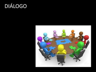 DIÁLOGO
 