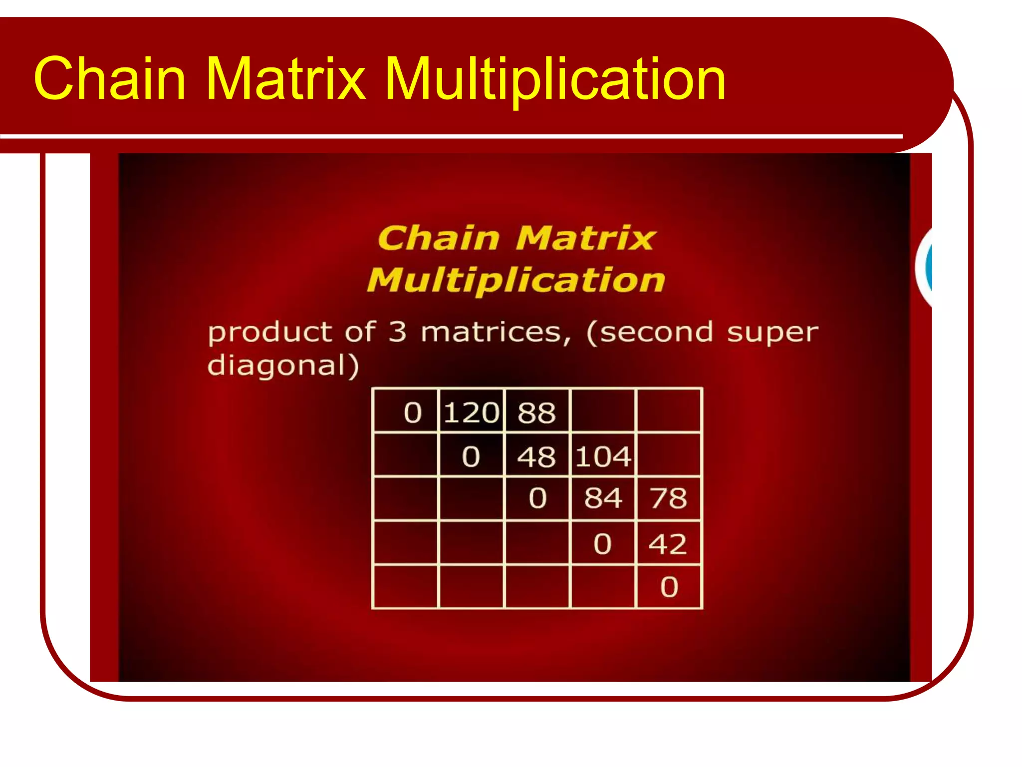 Chain Matrix Multiplication