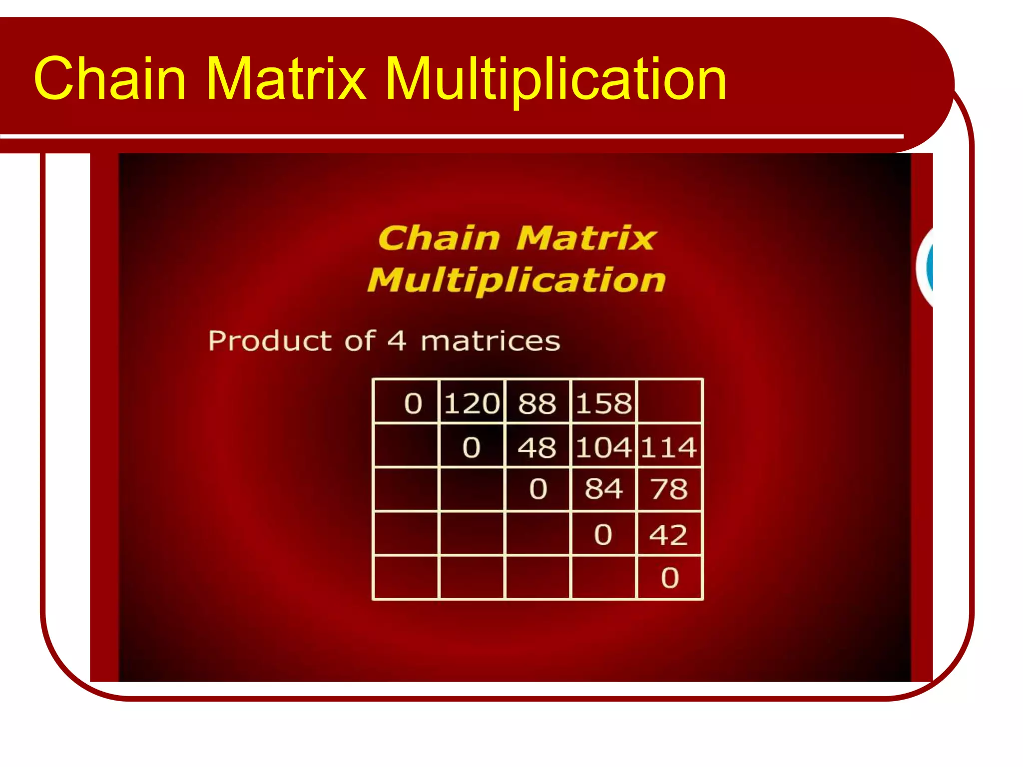 Chain Matrix Multiplication