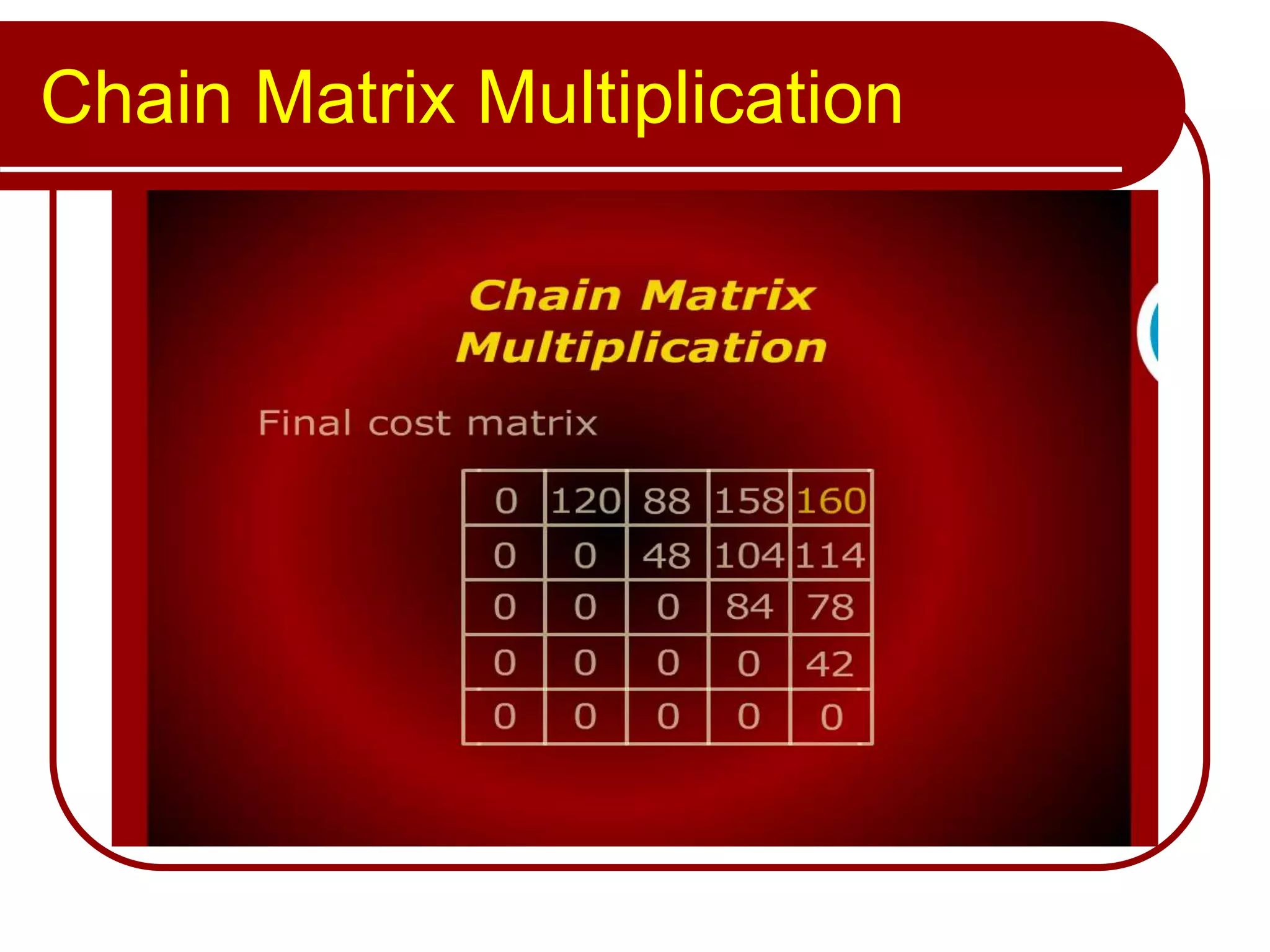 Chain Matrix Multiplication