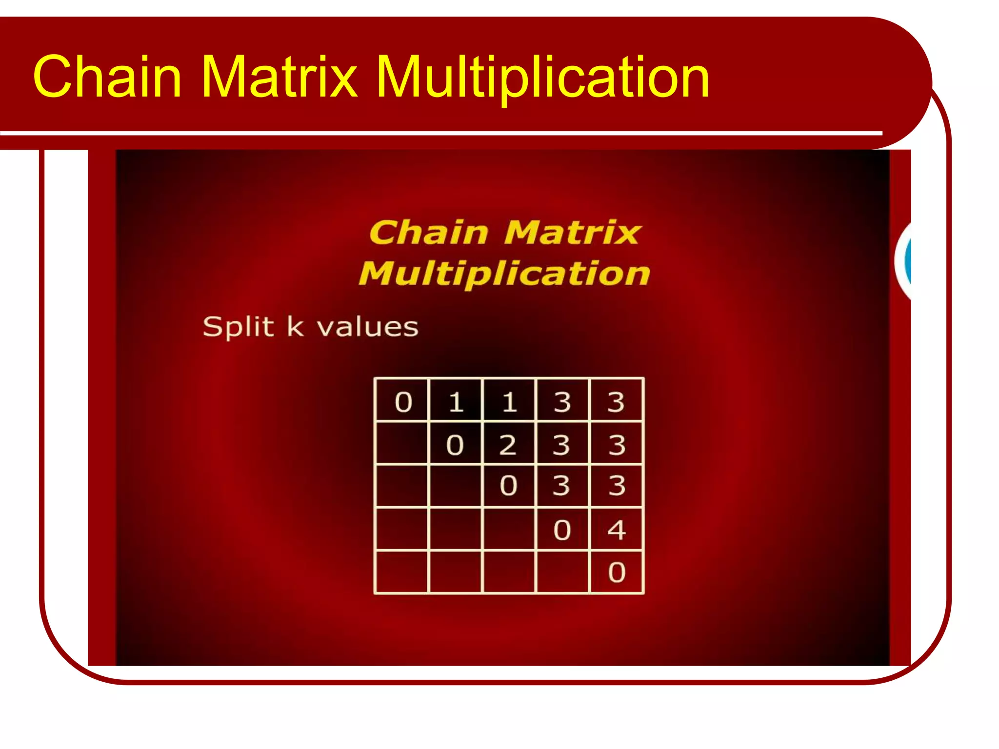 Chain Matrix Multiplication