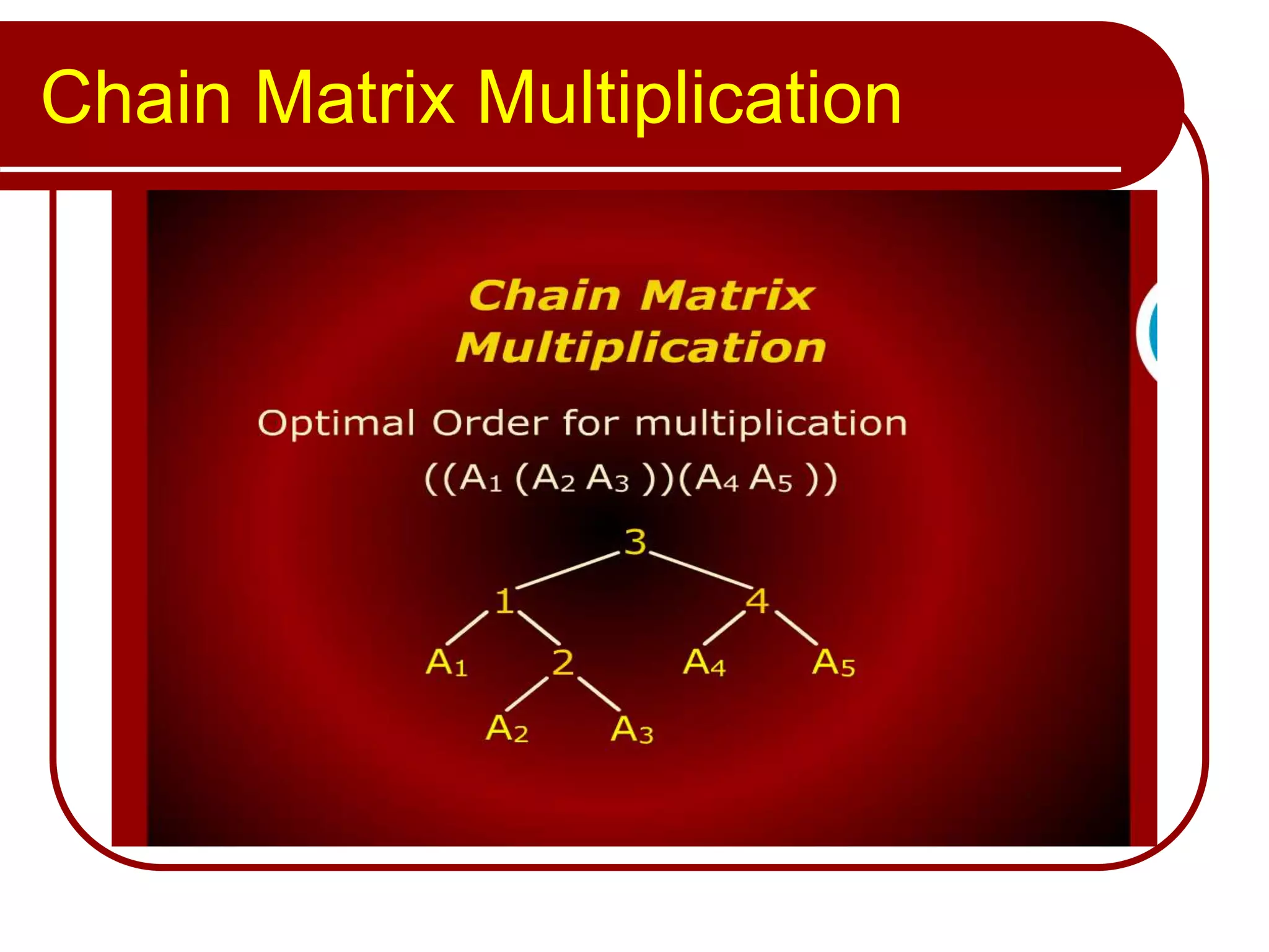 Chain Matrix Multiplication