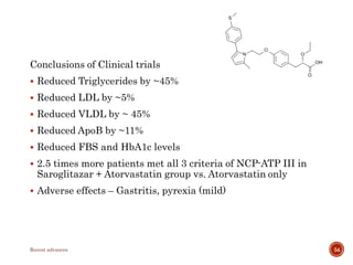 Conclusions of Clinical trials
 Reduced Triglycerides by ~45%
 Reduced LDL by ~5%
 Reduced VLDL by ~ 45%
 Reduced ApoB...