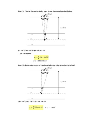 Case (i): Point at the centre of clay layer below the centre line of strip load
q = 150 kPa
1 m 1 m
Z = 12 m
2
4 m P
= tan-1
(1/12) = 4°45 49 = 0.083 rad
.˙. 2 = 0.166 rad
or z = 15.83 kN/m2
Case (ii): Point at the centre of clay layer below the edge of footing (strip load)
q = 150 kPa
1 m 1 m
Z = 12 m
2
4 m A
2 = tan-1
(2/12) = 9°27 44 = 0.166 rad
= 15.72 kN/m2
[ ]θθ
π
σ 2sin2 +=
q
z
[ ]θθ
π
σ 2sin2 +=
q
z
 