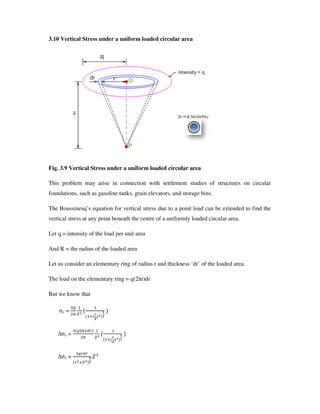 3.10 Vertical Stress under a uniform loaded circular area
Fig. 3.9 Vertical Stress under a uniform loaded circular area
This problem may arise in connection with settlement studies of structures on circular
foundations, such as gasoline tanks, grain elevators, and storage bins.
The Boussinesq’ s equation for vertical stress due to a point load can be extended to find the
vertical stress at any point beneath the centre of a uniformly loaded circular area.
Let q = intensity of the load per unit area
And R = the radius of the loaded area
Let us consider an elementary ring of radius r and thickness ‘dr’ of the loaded area.
The load on the elementary ring = q(2 r)dr
But we know that
z = -
z =
G H
-
z =
G H
 