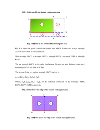 3.12.2 Point outside the loaded rectangular area
Fig. 3.14 Point at the centre of the rectangular area
Fig. 3.14 shows the point P outside the loaded area ABCD. In this case, a large rectangle
AEPF is drawn with its one corner at P.
Now rectangle ABCD = rectangle AEPF – rectangle BEPH – rectangle DGPF + rectangle
CGPH
The last rectangle CGPH is given plus sign because this area has been deducted twice (once
in rectangle BEPH and once in DGPF)
The stress at P due to a load on rectangle ABCD is given by
‹• Žm ‰Š 2• ‰Š 3• ‰Š € ‰Š ;r
Where, ‰Š 2• ‰Š 3 • ‰Š € • ‰Š ; are the influence coefficient for the rectangles AEPF,
BEPH, DGPF, CGPH respectively.
3.12.3 Point below the edge of the loaded rectangular area
Fig. 3.15 Point below the edge of the loaded rectangular area
 