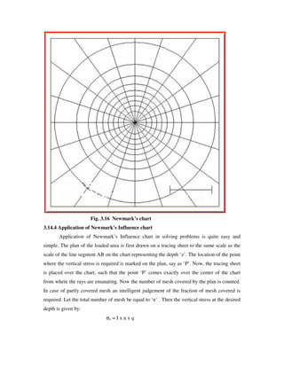 Fig. 3.16 Newmark’s chart
3.14.4 Application of Newmark’s Influence chart
Application of Newmark’ s Influence chart in solving problems is quite easy and
simple. The plan of the loaded area is first drawn on a tracing sheet to the same scale as the
scale of the line segment AB on the chart representing the depth ‘z’ . The location of the point
where the vertical stress is required is marked on the plan, say as ‘P’ . Now, the tracing sheet
is placed over the chart, such that the point ‘P’ comes exactly over the center of the chart
from where the rays are emanating. Now the number of mesh covered by the plan is counted.
In case of partly covered mesh an intelligent judgement of the fraction of mesh covered is
required. Let the total number of mesh be equal to ‘n’ . Then the vertical stress at the desired
depth is given by:
σz = I x n x q
 