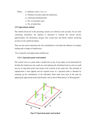 Where I = Influence value = 1/(c x s)
n = Number of meshes under the loaded area
q = uniformly distributed load
c = No. of concentric areas
s = No. of radial lines
3.15 Approximate method
The method discussed in the preceding sections are relatively more accurate, but are time
consuming. Sometimes, the engineer is interested to estimate the vertical stresses
approximately. For preliminary designs, thus saving time and labour without sacrificing
accuracy to any significant degree.
They are also used to determine the stress distribution in soil under the influence of complex
loading and/ or shapes of loaded areas.
Two commonly used approximate methods are:
3.15.1 Equivalent point- load method
The vertical stress at a point under a loaded area of any of any shape can be determined by
dividing the loaded area into small area and replacing the distributed load on each on small
area by an equivalent point load acting at the centroid of the small area. The principle of
superposition is then applied and the required stress at a specified point is obtained by
summing up the contributions of the individual. Point loads from each of the units by
applying the approximate point load formula, such as that of Boussinesq’ s or Westergaard’ s.
Fig.3.17 Equivalent point- load method
 