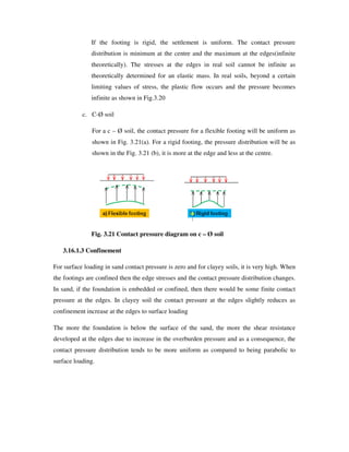 If the footing is rigid, the settlement is uniform. The contact pressure
distribution is minimum at the centre and the maximum at the edges(infinite
theoretically). The stresses at the edges in real soil cannot be infinite as
theoretically determined for an elastic mass. In real soils, beyond a certain
limiting values of stress, the plastic flow occurs and the pressure becomes
infinite as shown in Fig.3.20
c. C-Ø soil
For a c – Ø soil, the contact pressure for a flexible footing will be uniform as
shown in Fig. 3.21(a). For a rigid footing, the pressure distribution will be as
shown in the Fig. 3.21 (b), it is more at the edge and less at the centre.
Fig. 3.21 Contact pressure diagram on c – Ø soil
3.16.1.3 Confinement
For surface loading in sand contact pressure is zero and for clayey soils, it is very high. When
the footings are confined then the edge stresses and the contact pressure distribution changes.
In sand, if the foundation is embedded or confined, then there would be some finite contact
pressure at the edges. In clayey soil the contact pressure at the edges slightly reduces as
confinement increase at the edges to surface loading
The more the foundation is below the surface of the sand, the more the shear resistance
developed at the edges due to increase in the overburden pressure and as a consequence, the
contact pressure distribution tends to be more uniform as compared to being parabolic to
surface loading.
 