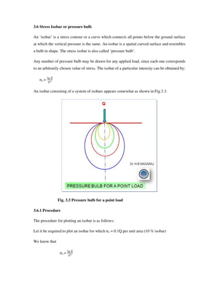 3.6 Stress Isobar or pressure bulb
An ‘isobar’ is a stress contour or a curve which connects all points below the ground surface
at which the vertical pressure is the same. An isobar is a spatial curved surface and resembles
a bulb in shape. The stress isobar is also called ‘pressure bulb’.
Any number of pressure bulb may be drawn for any applied load, since each one corresponds
to an arbitrarily chosen value of stress. The isobar of a particular intensity can be obtained by:
z =
>?
An isobar consisting of a system of isobars appears somewhat as shown in Fig.3.3.
Fig. 3.3 Pressure bulb for a point load
3.6.1 Procedure
The procedure for plotting an isobar is as follows:
Let it be required to plot an isobar for which z = 0.1Q per unit area (10 % isobar)
We know that
z =
>?
 