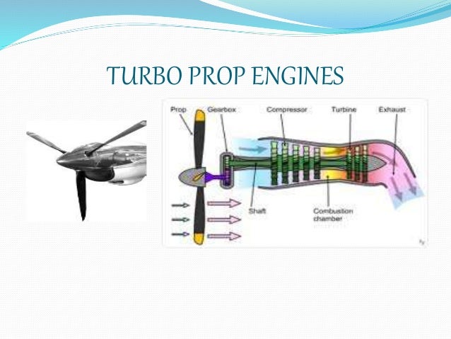 compressible flow and jet propulsion pdf