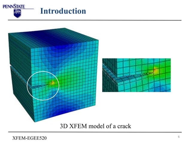 Extended Finite Element Method XFEM_2014 (1).pdf