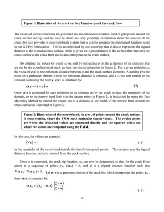 10
The values of the two functions are generated and maintained on a narrow band of grid points around the
crack surface and tip, and are used to obtain not only geometric information about the location of the
crack, but also provides a local coordinate system that is used to generate the enrichment functions used
in the X-FEM formulation. This is accomplished by also requiring that  always represents the signed
distance to the extended crack surface, while  gives the signed distance to the surface that intersects the
crack surface at the crack front and is also orthogonal to the crack surface.
To initialize the values for  and , we start by initializing  on the gridpoints of the elements that
are cut by the extended initial crack surface (see circled gridpoints in Figure 2). For a given gridpoint, x,
the value of (x) is the minimum distance between x and the crack surface elements. Assuming y is the
point on a particular element where the minimum distance is obtained, and n is the unit normal to the
element containing the point y, (x) is initialized by:
  n
y
x
x 


)
(
 (17)
Once (x) is computed for each gridpoint on an element cut by the crack surface, the remainder of the
domain, up to the narrow band limit (see the square points in Figure 2), is initialized by using the Fast
Marching Method to extend the values out to a distance , the width of the narrow band around the
crack surface as illustrated in Figure 2.
In this case, the values are extended

 1 (18)
in the remainder of the narrowband outside the directly-computed points. This extends , as the signed
distance function, radially outward from the crack surface.
Once  is computed, the crack tip function, , can now be determined so that for the crack front
given as a sequence of points ym, (ym) = 0, and  is a signed distance function such that

(ym )(ym )  0. Let y(s) be a parameterization of the crack tip, which interpolates the points ym ,
then (x) is computed by:

(xijk )  xijk  y(s)
 
dy
ds  n
 
dy
ds  n
(19)
Figure 1: Illustration of the crack surface function  and the crack front
function.
Figure 2: Illustration of the narrowband, in gray, of points around the crack surface,
in cross-section, where the FMM mesh maintains signed values. The circled points
are where the initialized values are computed directly and the squared points are
where the values are computed using the FMM.
 