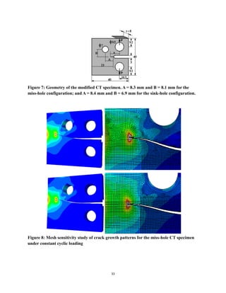 33
Figure 7: Geometry of the modified CT specimen. A = 8.3 mm and B = 8.1 mm for the
miss-hole configuration; and A = 8.4 mm and B = 6.9 mm for the sink-hole configuration.
Figure 8: Mesh sensitivity study of crack growth patterns for the miss-hole CT specimen
under constant cyclic loading
 