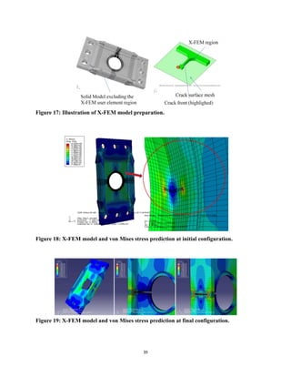 39
Figure 17: Illustration of X-FEM model preparation.
Figure 18: X-FEM model and von Mises stress prediction at initial configuration.
Figure 19: X-FEM model and von Mises stress prediction at final configuration.
 
