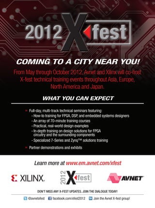 CoMInG to a CItY nEaR You!
From May through October 2012, Avnet and Xilinx will co-host
   X-fest technical training events throughout Asia, Europe,
                  North America and Japan.
                What You Can ExpECt

     » Full-day, multi-track technical seminars featuring:
        - How-to training for FPGA, DSP, and embedded systems designers
        - An array of 70-minute training courses
        - Practical, real-world design examples
        - In-depth training on design solutions for FPGA
          circuitry and the surrounding components
        - Specialized 7-Series and Zynq™ solutions training
     » Partner demonstrations and exhibits



          Learn more at www.em.avnet.com/xfest



             Don’t miss any X-fest upDates. Join the Dialogue toDay!

       @avnetxfest     facebook.com/xfest2012      Join the Avnet X-fest group!
 