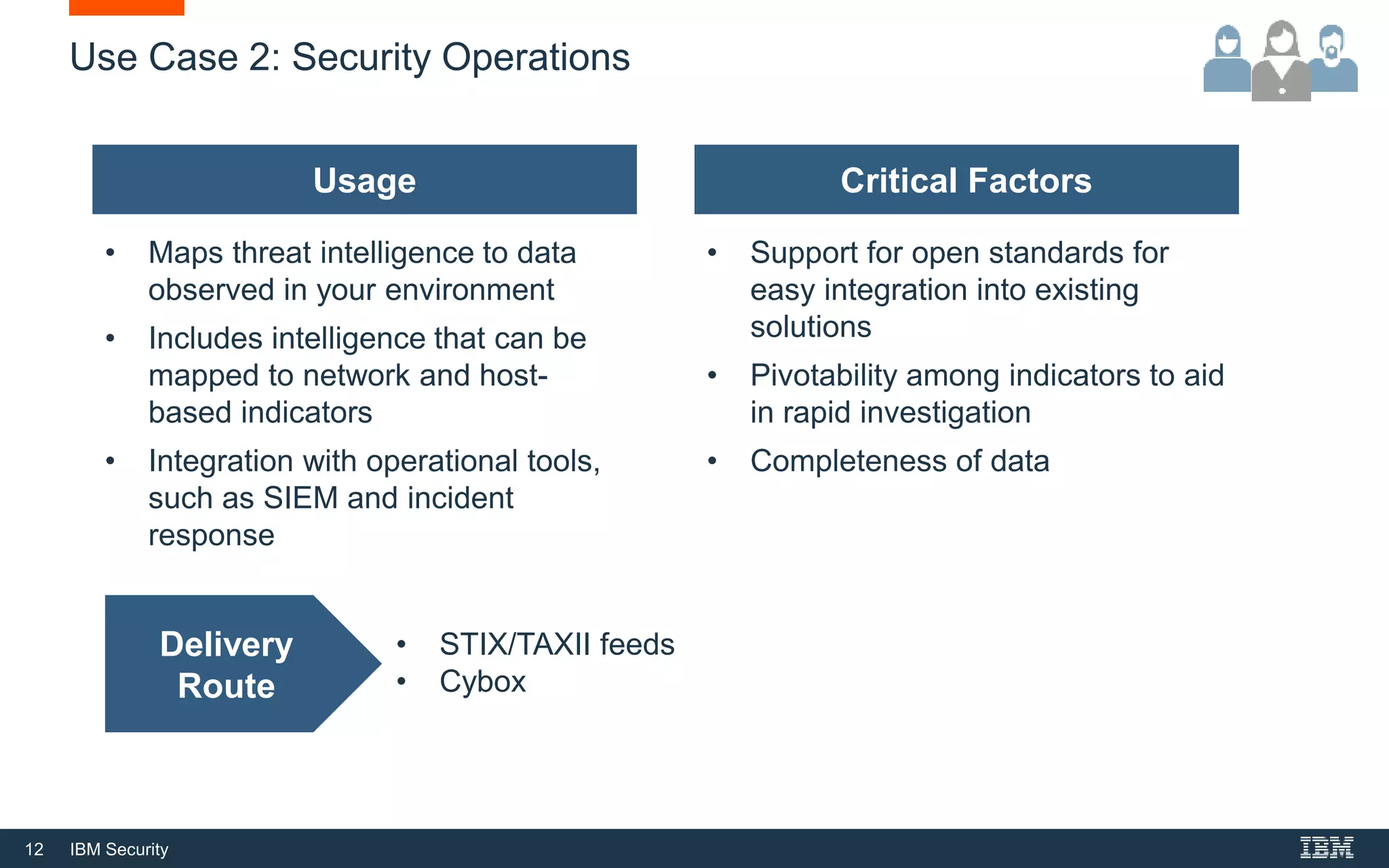 12 IBM Security
Use Case 2: Security Operations
Usage
• Maps threat intelligence to data
observed in your environment
• Includes intelligence that can be
mapped to network and host-
based indicators
• Integration with operational tools,
such as SIEM and incident
response
Critical Factors
• Support for open standards for
easy integration into existing
solutions
• Pivotability among indicators to aid
in rapid investigation
• Completeness of data
Delivery
Route
• STIX/TAXII feeds
• Cybox
 