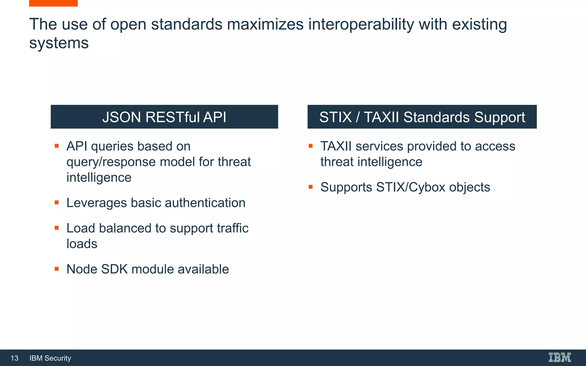 13 IBM Security
The use of open standards maximizes interoperability with existing
systems
 API queries based on
query/response model for threat
intelligence
 Leverages basic authentication
 Load balanced to support traffic
loads
 Node SDK module available
 TAXII services provided to access
threat intelligence
 Supports STIX/Cybox objects
JSON RESTful API STIX / TAXII Standards Support
 