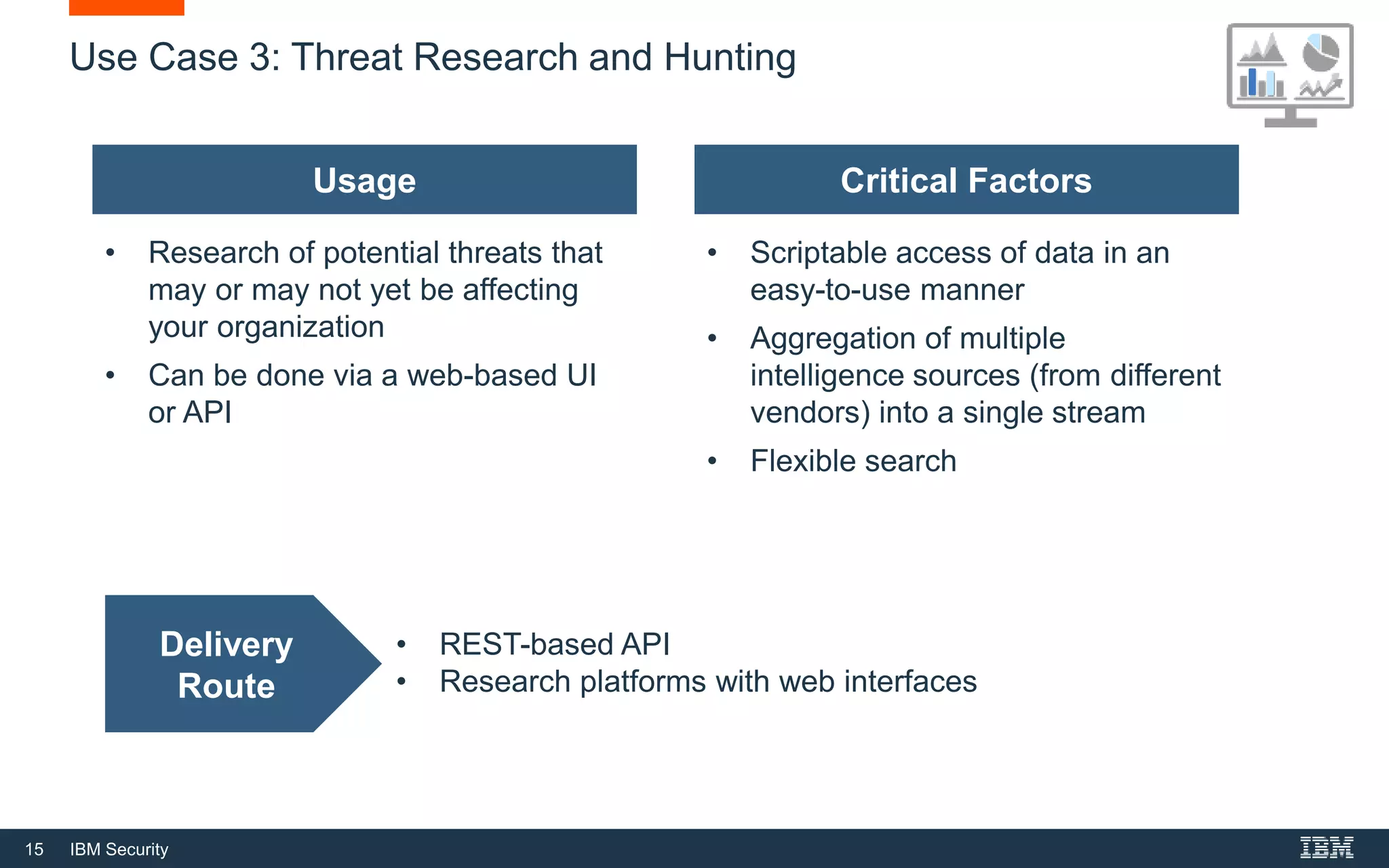15 IBM Security
Use Case 3: Threat Research and Hunting
Usage
• Research of potential threats that
may or may not yet be affecting
your organization
• Can be done via a web-based UI
or API
Critical Factors
• Scriptable access of data in an
easy-to-use manner
• Aggregation of multiple
intelligence sources (from different
vendors) into a single stream
• Flexible search
Delivery
Route
• REST-based API
• Research platforms with web interfaces
 