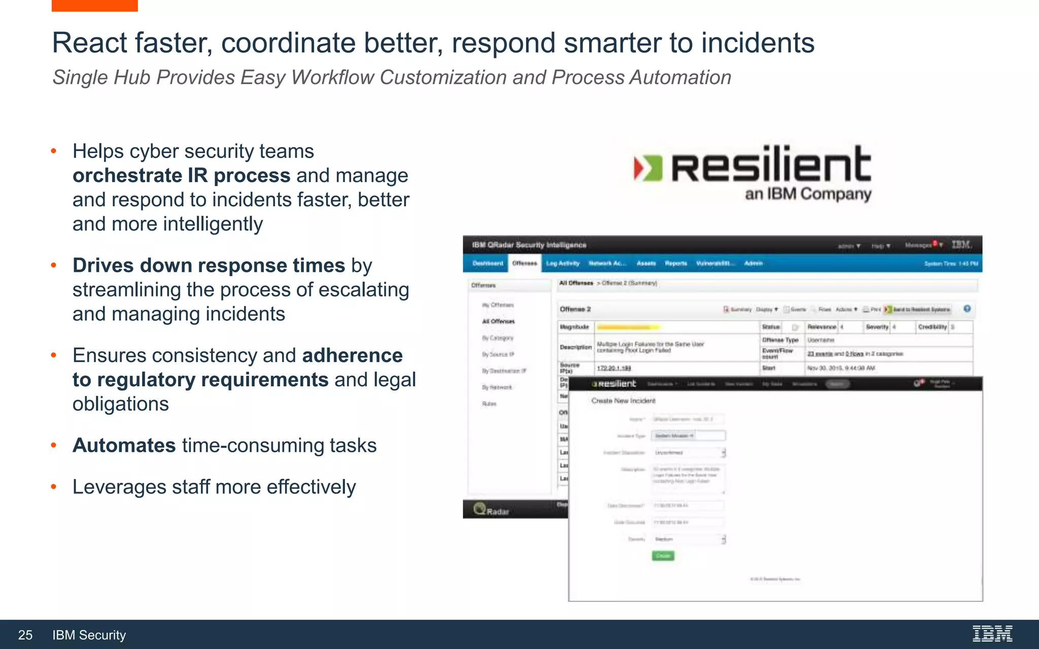 25 IBM Security
React faster, coordinate better, respond smarter to incidents
Single Hub Provides Easy Workflow Customization and Process Automation
• Helps cyber security teams
orchestrate IR process and manage
and respond to incidents faster, better
and more intelligently
• Drives down response times by
streamlining the process of escalating
and managing incidents
• Ensures consistency and adherence
to regulatory requirements and legal
obligations
• Automates time-consuming tasks
• Leverages staff more effectively
 