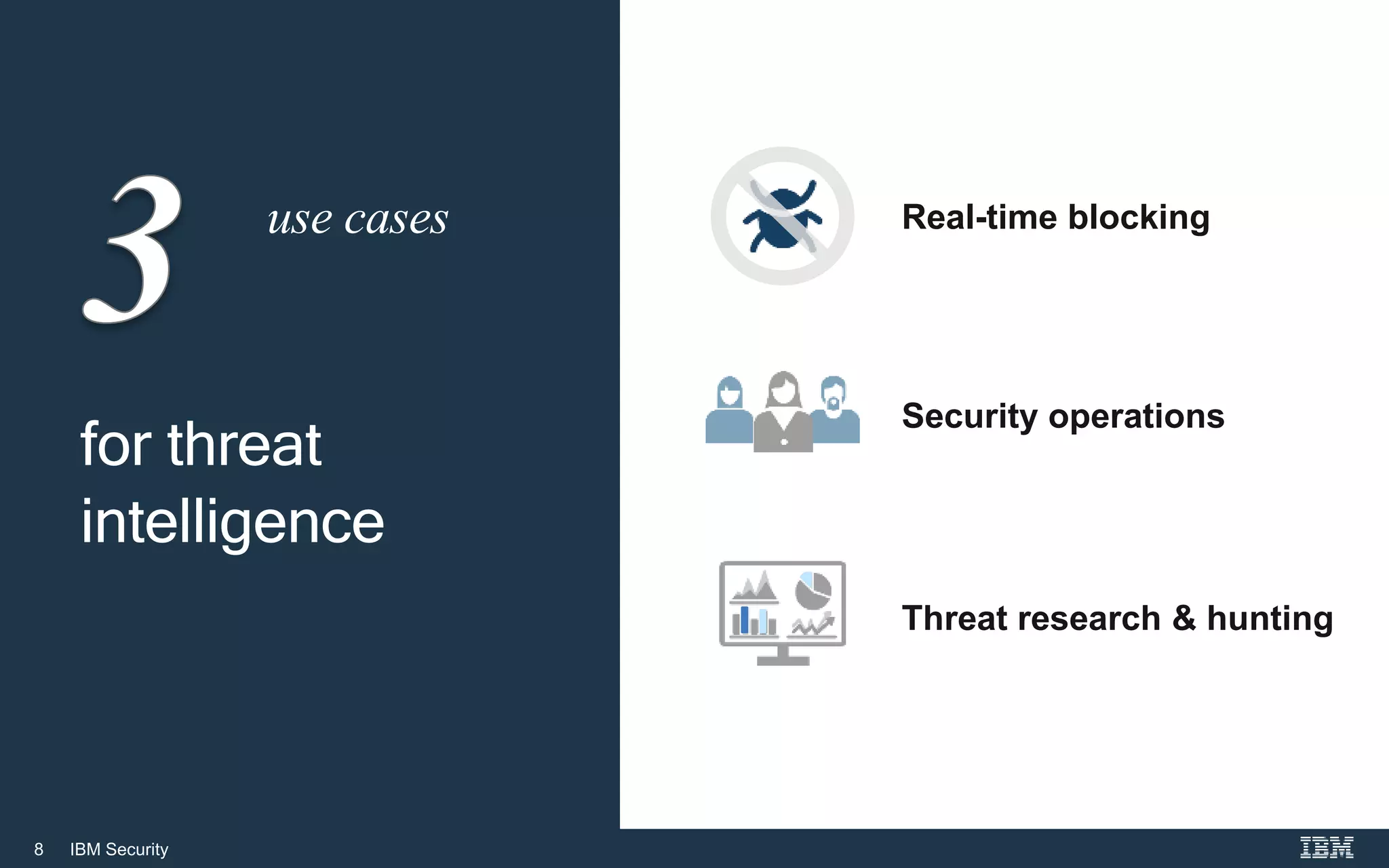 8 IBM Security
for threat
intelligence
use cases Real-time blocking
Security operations
Threat research & hunting
 