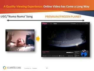 41© comScore, Inc. Proprietary.
A Quality Viewing Experience: Online Video has Come a Long Way
UGC/’Numa Numa’ Song PREMIUM/FROZEN PLANET
 
