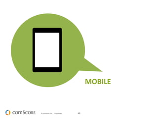 46© comScore, Inc. Proprietary.
MOBILE
 