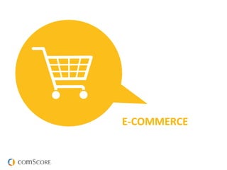 E-COMMERCE
 