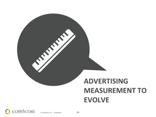 64© comScore, Inc. Proprietary.
ADVERTISING
MEASUREMENT TO
EVOLVE
 