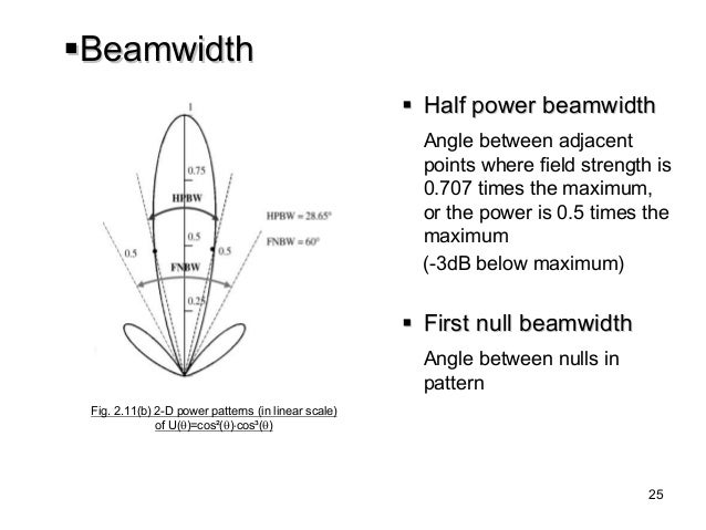 chapter2rev011611-student-25-638.jpg?cb=1410715890