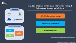 Easy, Cost-effective, Customizable External File Storage &
Collaboration Solution for Salesforce
Cloud Storage
On-Premise Storage
SMB
Windows
Share
FTP
FILE
60%+ File Storage Cost Savings
Seamless File Collaboration
Unlimited Uploads
Copyright © 2020 CEPTES Software Pvt. Ltd. All Rights Reserved.
*Supports Professional & above editions of Salesforce
 