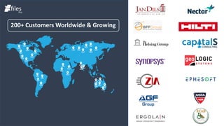 200+ Customers Worldwide & Growing
Copyright © 2020 CEPTES Software Pvt. Ltd. All Rights Reserved.
 