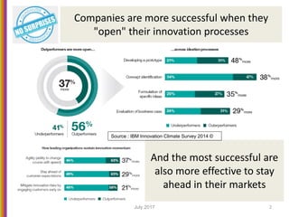 Companies are more successful when they
"open" their innovation processes
July 2017
And the most successful are
also more ...