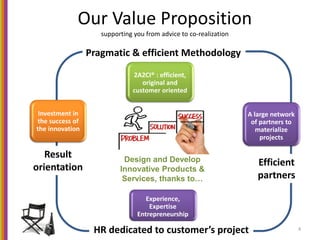 Design and Develop
Innovative Products &
Services, thanks to…
Our Value Proposition
supporting you from advice to co-reali...