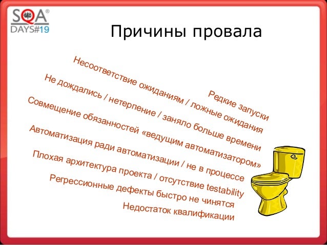 Как перестать бояться машин