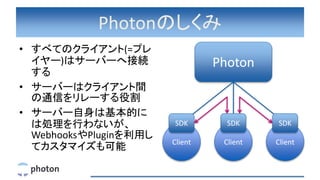 Photonのしくみ
• すべてのクライアント(=プレ
イヤー)はサーバーへ接続
する
• サーバーはクライアント間
の通信をリレーする役割
• サーバー自身は基本的に
は処理を行わないが、
WebhooksやPluginを利用し
てカスタマイズも可能
Photon
Client Client Client
SDK SDK SDK
 