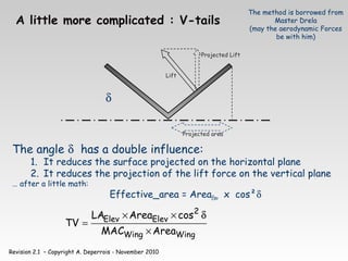 Revision 2.1 – Copyright A. Deperrois - November 2010
A little more complicated : V-tails
The angle δ has a double influence:
1. It reduces the surface projected on the horizontal plane
2. It reduces the projection of the lift force on the vertical plane
… after a little math:
Effective_area = AreaElev x cos²δ
The method is borrowed from
Master Drela
(may the aerodynamic Forces
be with him)
δ
Projected area
Projected Lift
Wing
Wing
2
Elev
Elev
Area
MAC
cos
Area
LA
TV
×
δ
×
×
=
Lift
 