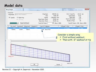 Revision 2.1 – Copyright A. Deperrois - November 2010
Model data
Consider a simple wing
 First without washout,
 Then with -6° washout at tip
 