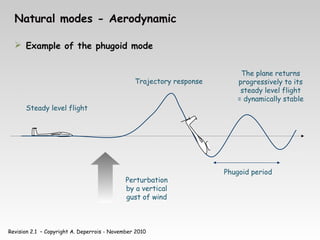 Revision 2.1 – Copyright A. Deperrois - November 2010
Natural modes - Aerodynamic
 Example of the phugoid mode
Trajectory response
Steady level flight
Phugoid period
Perturbation
by a vertical
gust of wind
The plane returns
progressively to its
steady level flight
= dynamically stable
 
