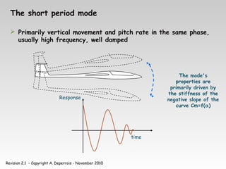 Revision 2.1 – Copyright A. Deperrois - November 2010
The short period mode
 Primarily vertical movement and pitch rate in the same phase,
usually high frequency, well damped
time
Response
The mode's
properties are
primarily driven by
the stiffness of the
negative slope of the
curve Cm=f(α)
 