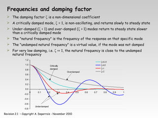 Revision 2.1 – Copyright A. Deperrois - November 2010
Frequencies and damping factor
 The damping factor ζ is a non-dimensional coefficient
 A critically damped mode, ζ = 1, is non-oscillating, and returns slowly to steady state
 Under-damped (ζ < 1) and over-damped (ζ > 1) modes return to steady state slower
than a critically damped mode
 The "natural frequency" is the frequency of the response on that specific mode
 The "undamped natural frequency" is a virtual value, if the mode was not damped
 For very low damping, i.e. ζ << 1, the natural frequency is close to the undamped
natural frequency
-0.8
-0.6
-0.4
-0.2
0.0
0.2
0.4
0.6
0.8
1.0
1.2
0 0.1 0.2 0.3 0.4 0.5 0.6 0.7 0.8 0.9 1
ζ=0.15
ζ=0.5
ζ=1
ζ=2
Underdamped
Critically
damped
Overdamped
 