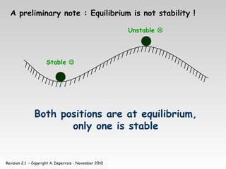 Revision 2.1 – Copyright A. Deperrois - November 2010
A preliminary note : Equilibrium is not stability !
Both positions are at equilibrium,
only one is stable
Unstable 
Stable 
 