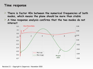 Revision 2.1 – Copyright A. Deperrois - November 2010
Time response
 There is factor 40x between the numerical frequencies of both
modes, which means the plane should be more than stable
 A time response analysis confirms that the two modes do not
interact
-0.7
-0.6
-0.5
-0.4
-0.3
-0.2
-0.1
0.0
0.1
0.2
0 2 4 6 8 10
-0.08
-0.06
-0.04
-0.02
0.00
0.02
0.04
0.06
Pitch rate
Pitch Angle Phugoid
mode
Short Period Mode
 