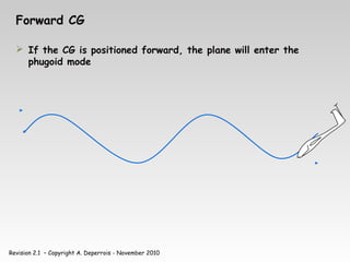 Revision 2.1 – Copyright A. Deperrois - November 2010
Forward CG
 If the CG is positioned forward, the plane will enter the
phugoid mode
 
