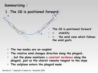 Revision 2.1 – Copyright A. Deperrois - November 2010
Summarizing :
α
α
• The CG is positioned forward
• = stability
• = the wind vane which follows
the wind gusts
 The two modes are un-coupled
 The relative wind changes direction along the phugoid…
 … but the plane maintains a constant incidence along the
phugoid, just as the chariot remains tangent to the slope
 The sailplane enters the phugoid mode
1. The CG is positioned forward
 