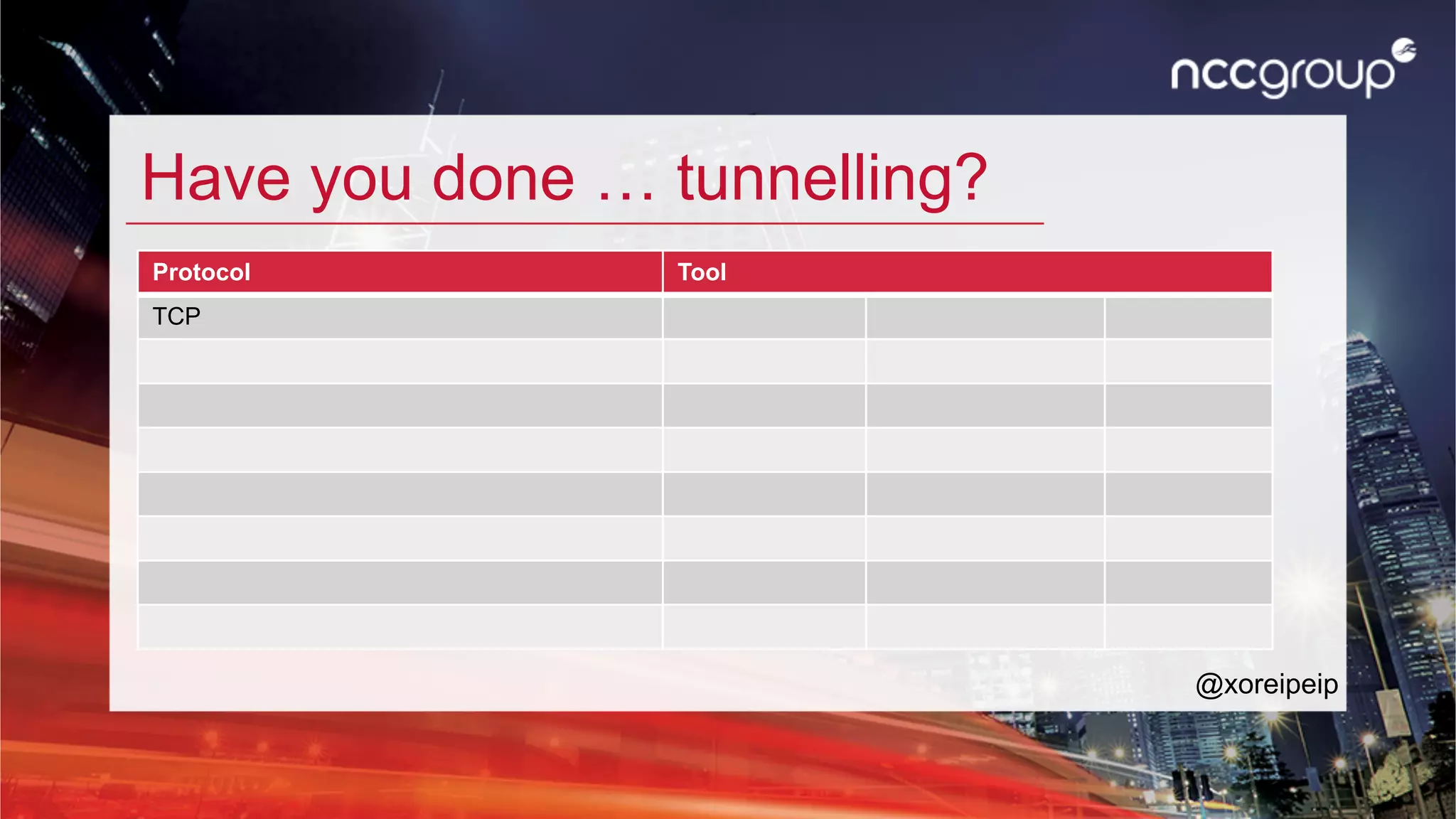 Have you done … tunnelling?
Protocol Tool
TCP
@xoreipeip
 