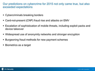 11© 2015 IBM Corporation
Our predictions on cybercrime for 2015 not only came true, but also
exceeded expectations
 Cybercriminals breaking borders
 Card-not-present (CNP) fraud rise and attacks on EMV
 Escalation of sophistication of mobile threats, including exploit packs and
device takeover
 Widespread use of anonymity networks and stronger encryption
 Burgeoning fraud methods for new payment schemes
 Biometrics as a target
 