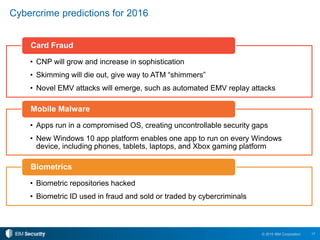 17© 2015 IBM Corporation
Cybercrime predictions for 2016
• CNP will grow and increase in sophistication
• Skimming will die out, give way to ATM “shimmers”
• Novel EMV attacks will emerge, such as automated EMV replay attacks
Card Fraud
• Apps run in a compromised OS, creating uncontrollable security gaps
• New Windows 10 app platform enables one app to run on every Windows
device, including phones, tablets, laptops, and Xbox gaming platform
Mobile Malware
• Biometric repositories hacked
• Biometric ID used in fraud and sold or traded by cybercriminals
Biometrics
 