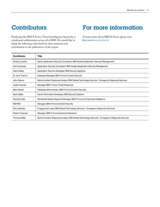 IBM Security Systems 19
Contributor Title
Andrew Cranke Senior Application Security Consultant, IBM Hosted Application Security Management
Anik Campeau Application Security Consultant, IBM Hosted Application Security Management
Diana Kelley Application Security Strategist, IBM Security AppScan
Dr. Jens Thamm Database Manager, IBM X-Force Content Security
John Adams Senior Incident Response Analyst, IBM Global Technology Services - Emergency Response Services
Leslie Horacek Manager, IBM X-Force Threat Response
Marc Noske Database Administrator, IBM X-Force Content Security
Mark Wallis Senior Information Developer, IBM Security Systems
Pamela Cobb Worldwide Market Segment Manager, IBM X-Force and Security Intelligence
Ralf Iffert Manager, IBM X-Force Content Security
Rob Lelewski Engagement Lead, IBM Global Technology Services - Emergency Response Services
Robert Freeman Manager, IBM X-Force Advanced Research
Thomas Millar Senior Incident Response Analyst, IBM Global Technology Services - Emergency Response Services
Producing the IBM X-Force Threat Intelligence Quarterly is
a dedicated collaboration across all of IBM. We would like to
thank the following individuals for their attention and
contribution to the publication of this report.
To learn more about IBM X-Force, please visit:
ibm.com/security/xforce/
Contributors For more information
 
